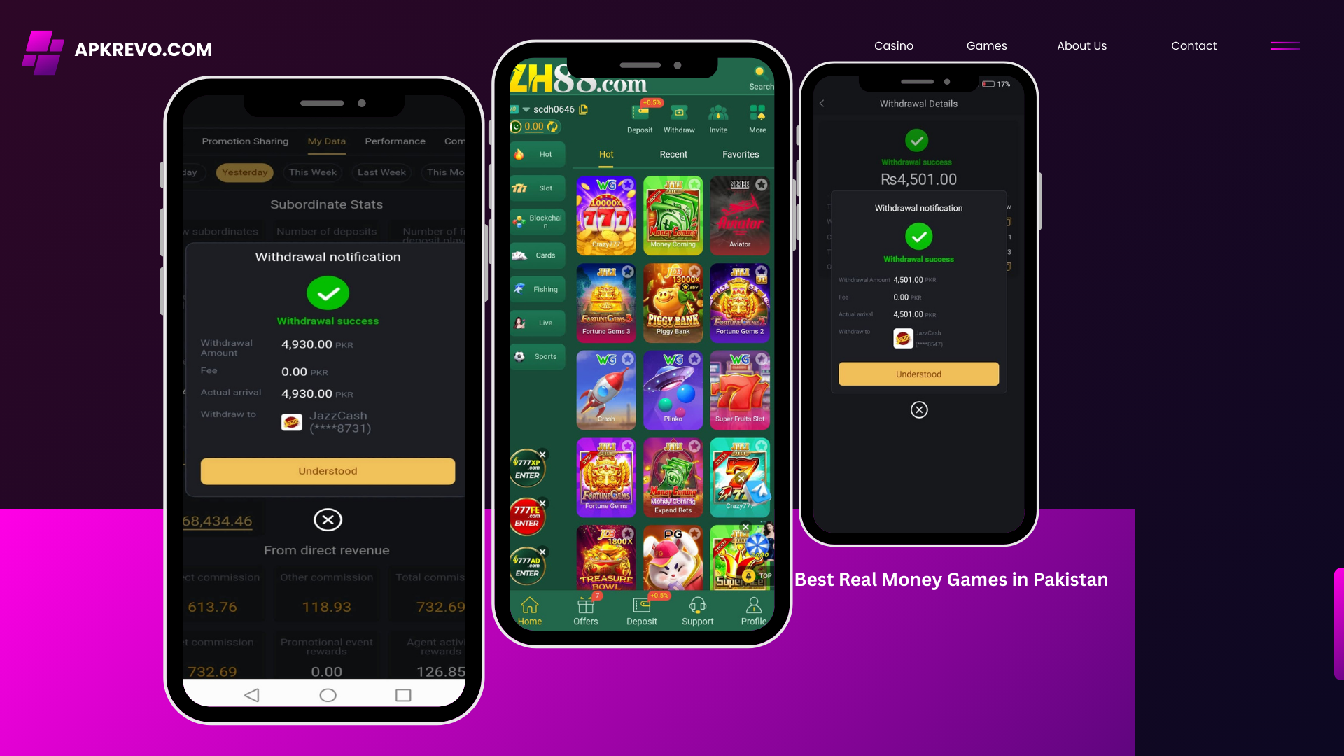 Best Real Money Games in Pakistan